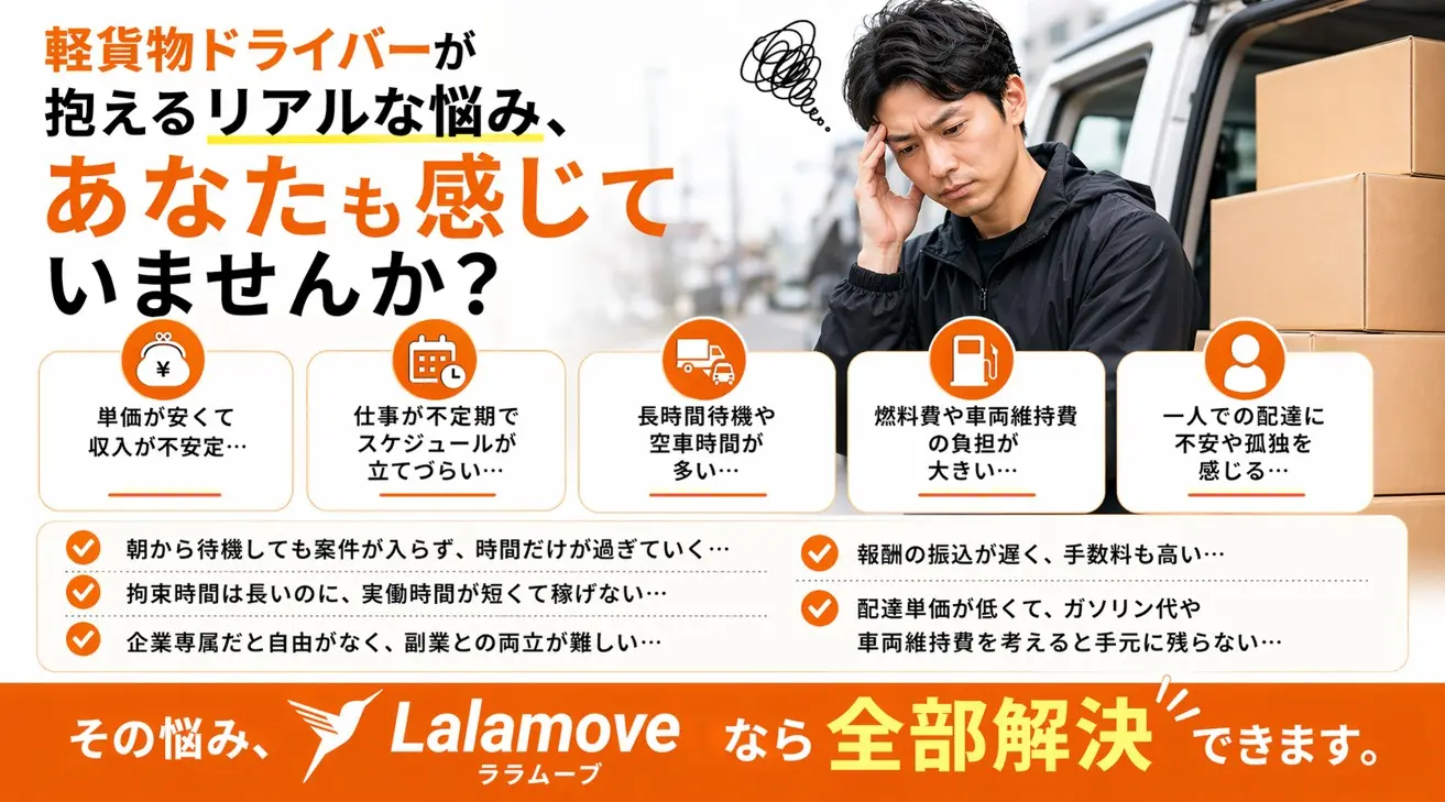 悩むドライバー