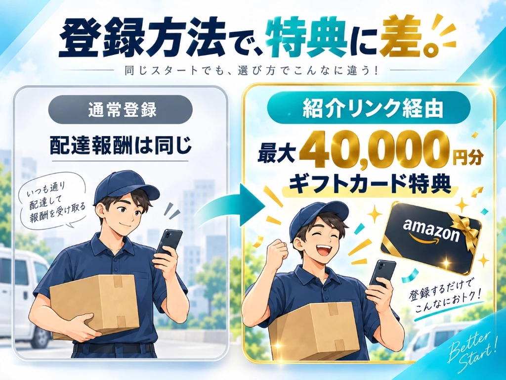 アマゾンフレックス登録方法の比較表（通常公式サイト登録 vs 紹介リンク経由での最大40,000円特典の差）