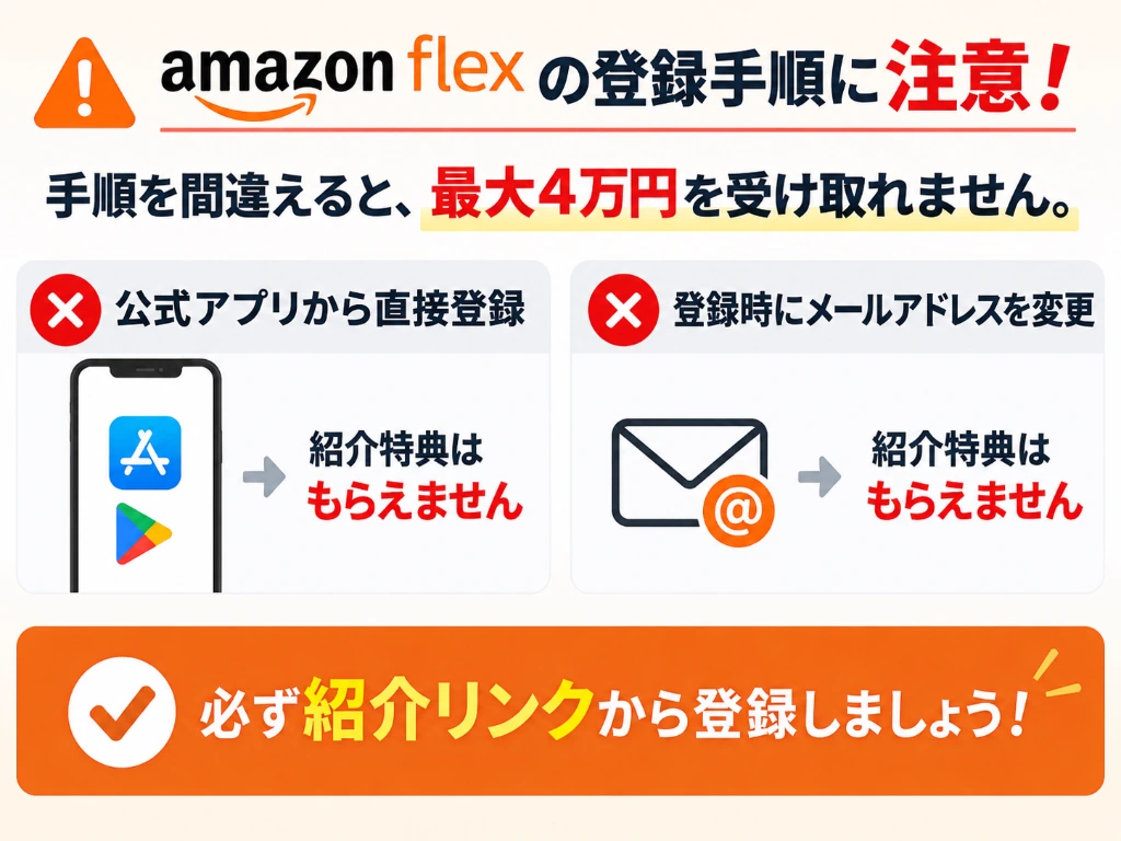アマゾンフレックス紹介特典を受け取るための最重要注意点（アプリ直接登録NG・メアド変更NG・紹介リンク経由必須）